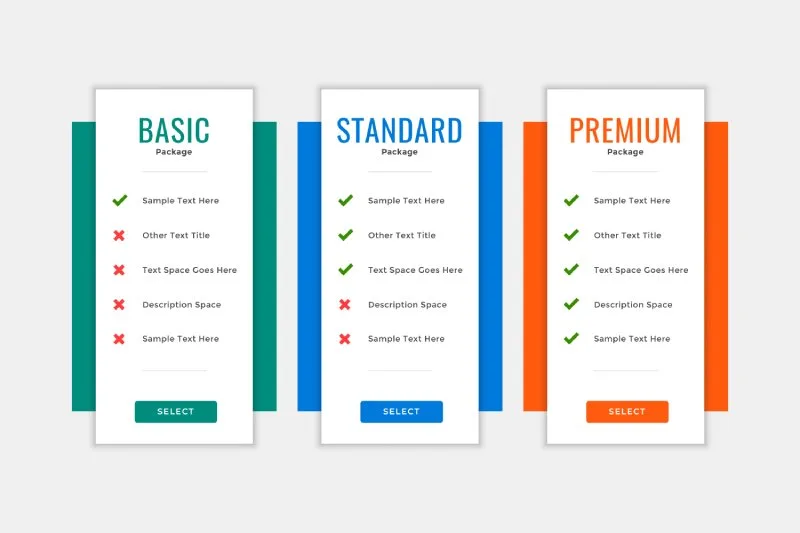 Side-by-side trade show pricing tiers labeled basic, standard, premium