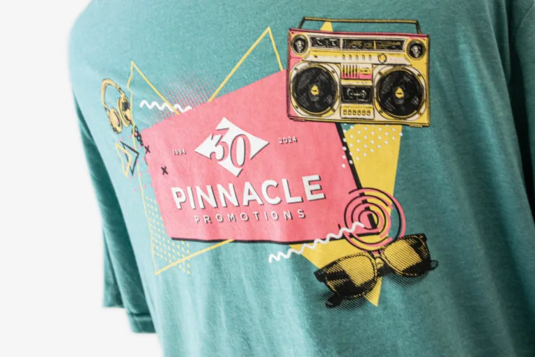 The Evolution of Promotional Product Trends: A 30-Year Retrospective